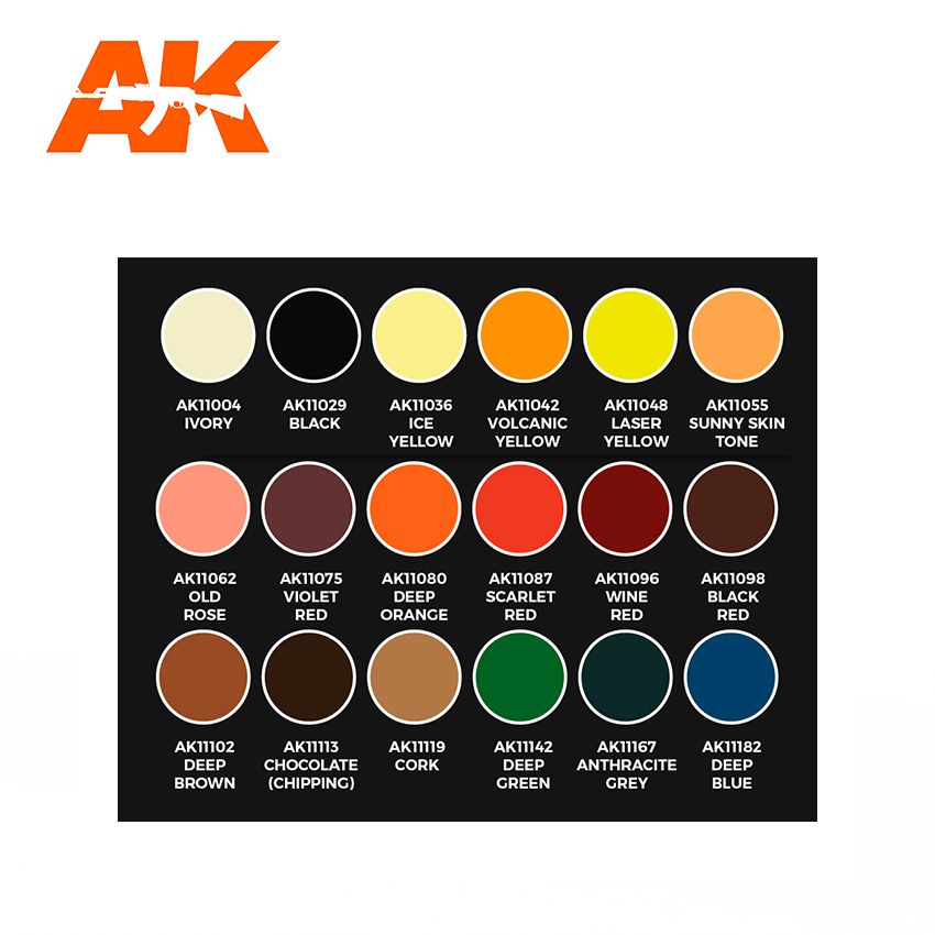 SIGNATURE SET – JOSEDAVINCI Set de pintura - Imagen 3